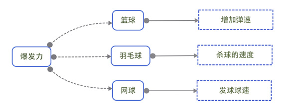 屏幕快照 2015-11-09 下午5.48.42.jpg