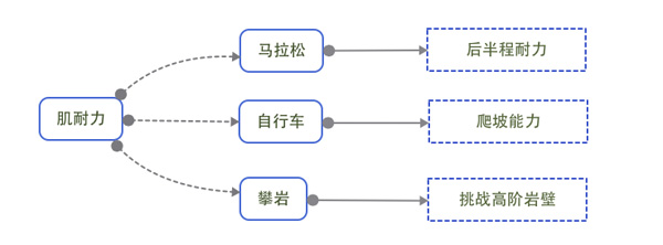 屏幕快照 2015-11-09 下午5.48.40.jpg