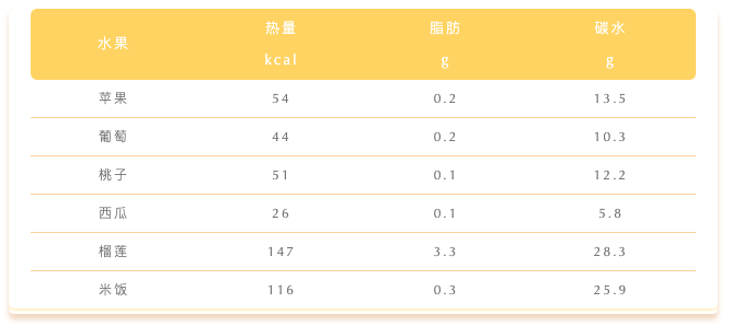 durian7.png